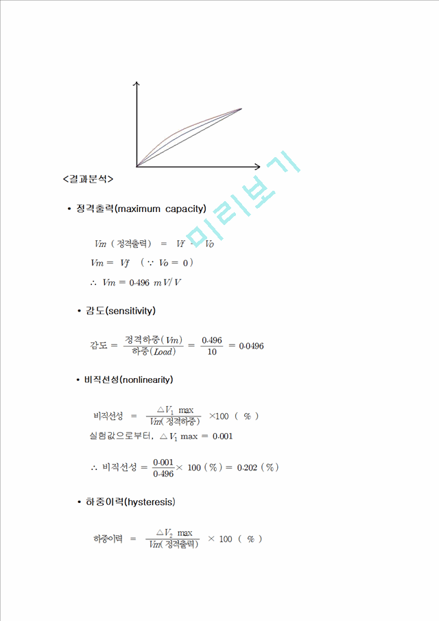 [공학] [재료역학실험] 로드셀 예비, 결과 보고서.hwp